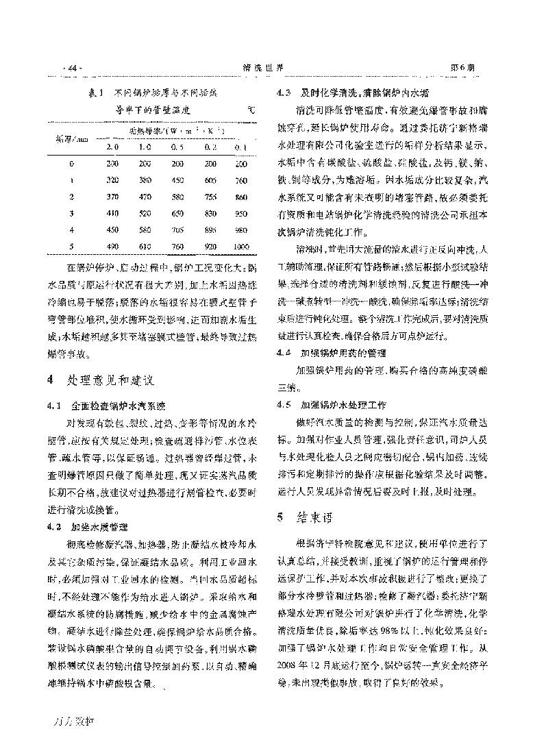 75th循環(huán)流化床鍋爐爆管事故原因分析及處理_頁(yè)面_3.png